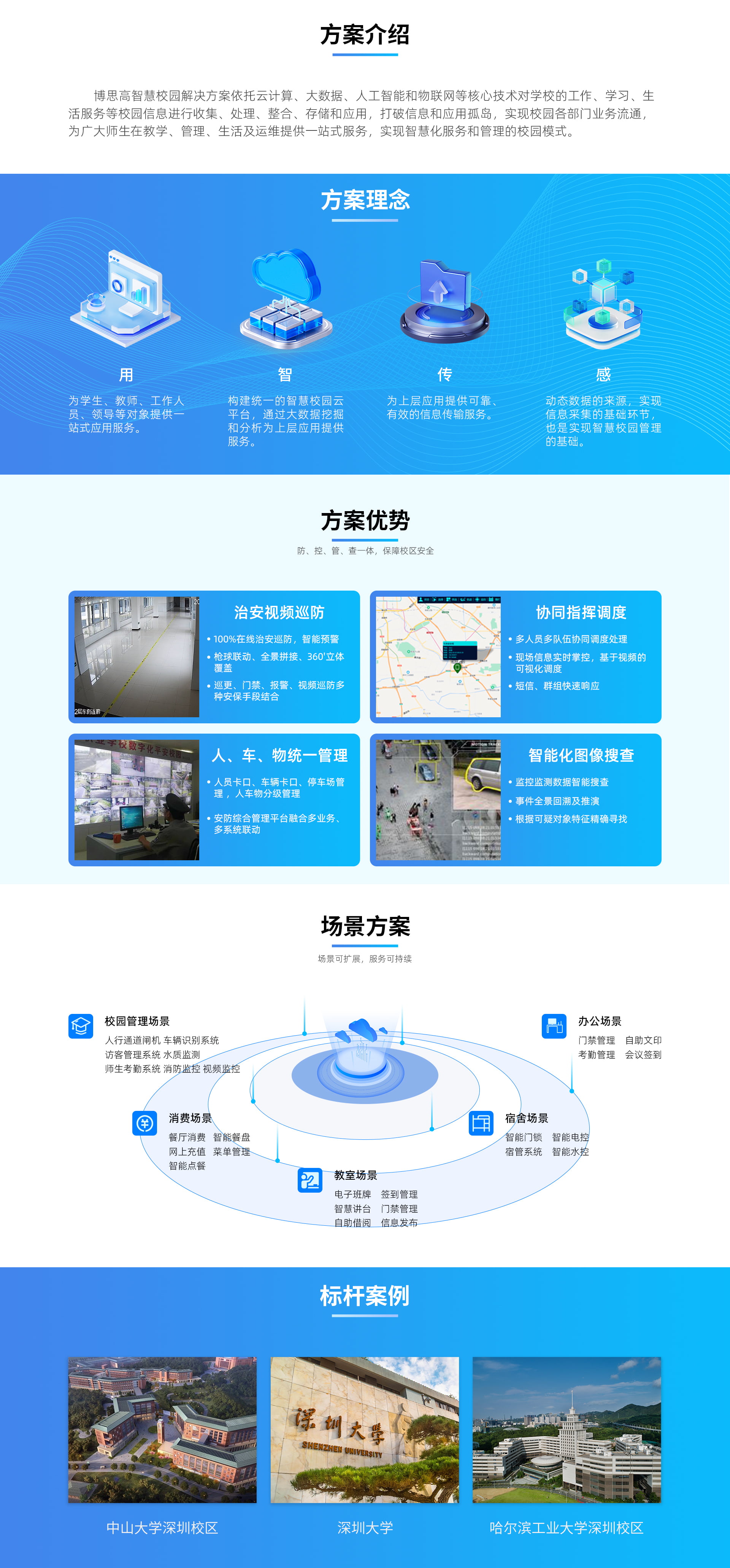 智慧校園(2).jpg