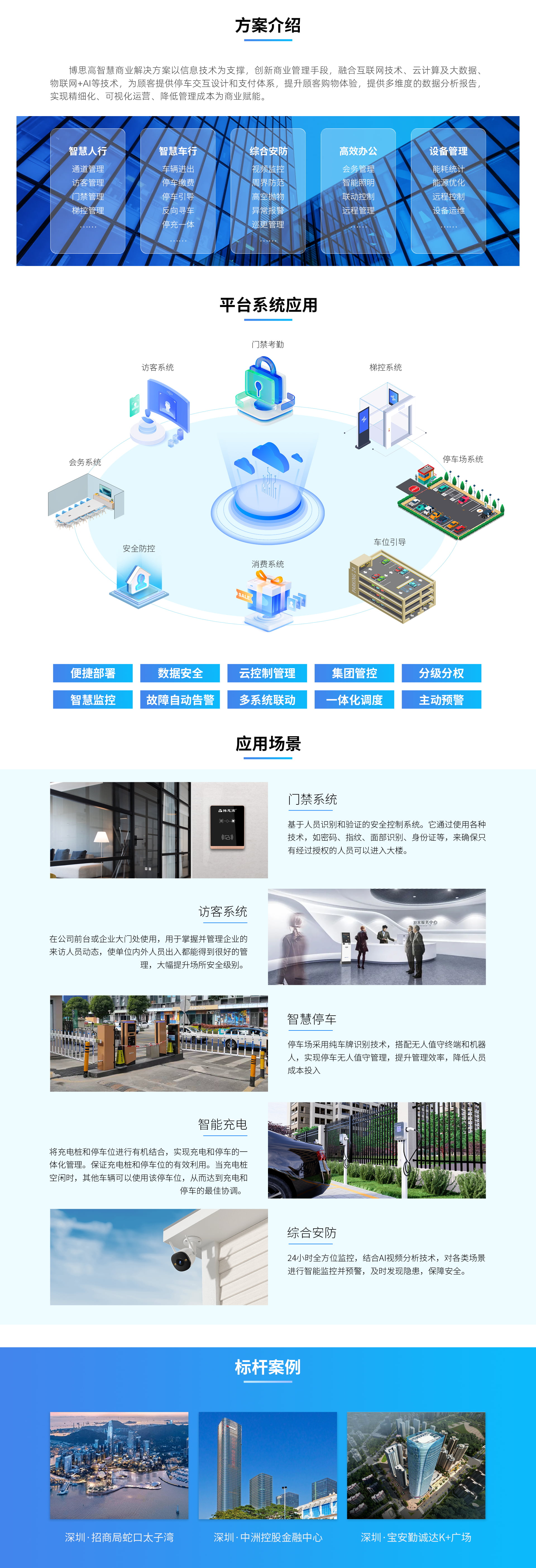 智慧商業(yè)(1).jpg